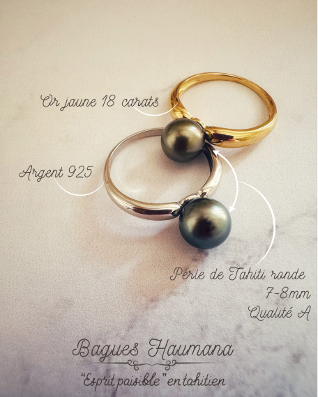 L'Art de la Création de Bijoux en Perles : Tendances et Techniques Modernes
